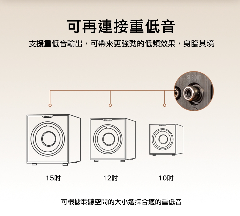 Klipsch古立奇 The Sevens - 詳情5