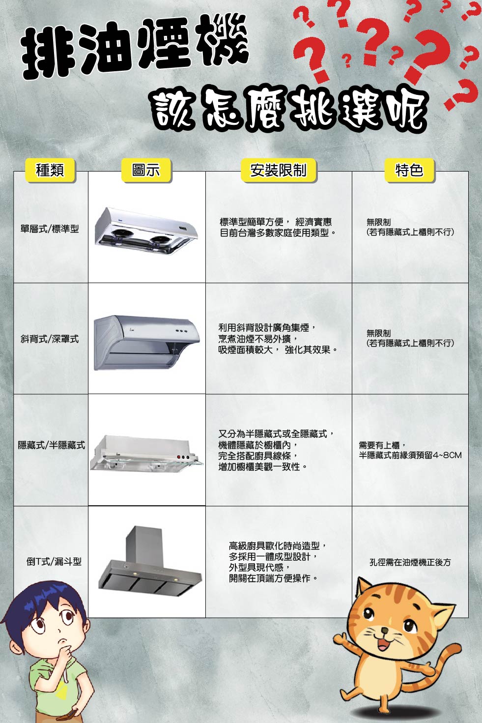 HCG和成 SE-7101S - 詳情4