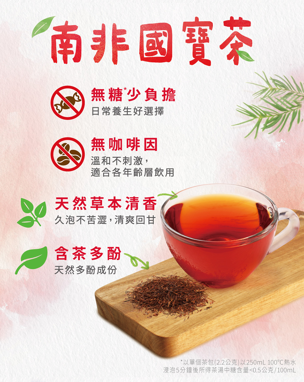 浸泡5分鐘後所得茶湯中糖含量0.5公克100ML