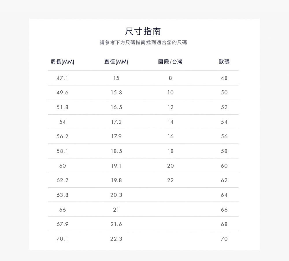 請參考下方尺碼指南找到適合您的尺碼