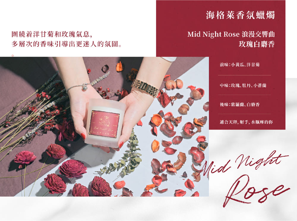 Mid Night Rose 浪漫交響曲
