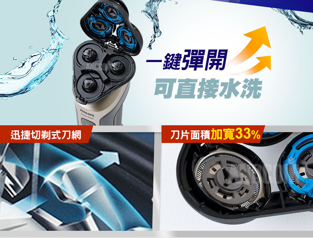 迅捷切剃式刀網 一鍵彈開 可直接水洗 刀片面積加寬33% 