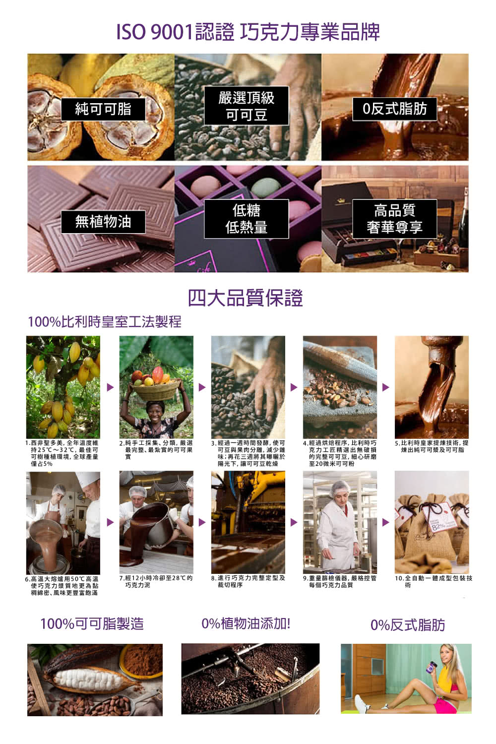 ISO 9001認證巧克力專業品牌
