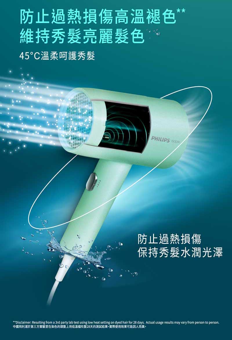 中國飛利浦於第三方實驗室在染色的頭髮上用低溫檔吹髮28天的測試結果。實際使用效果可能因人而異。