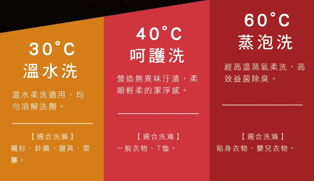 襯衫、針織、寢具、窗