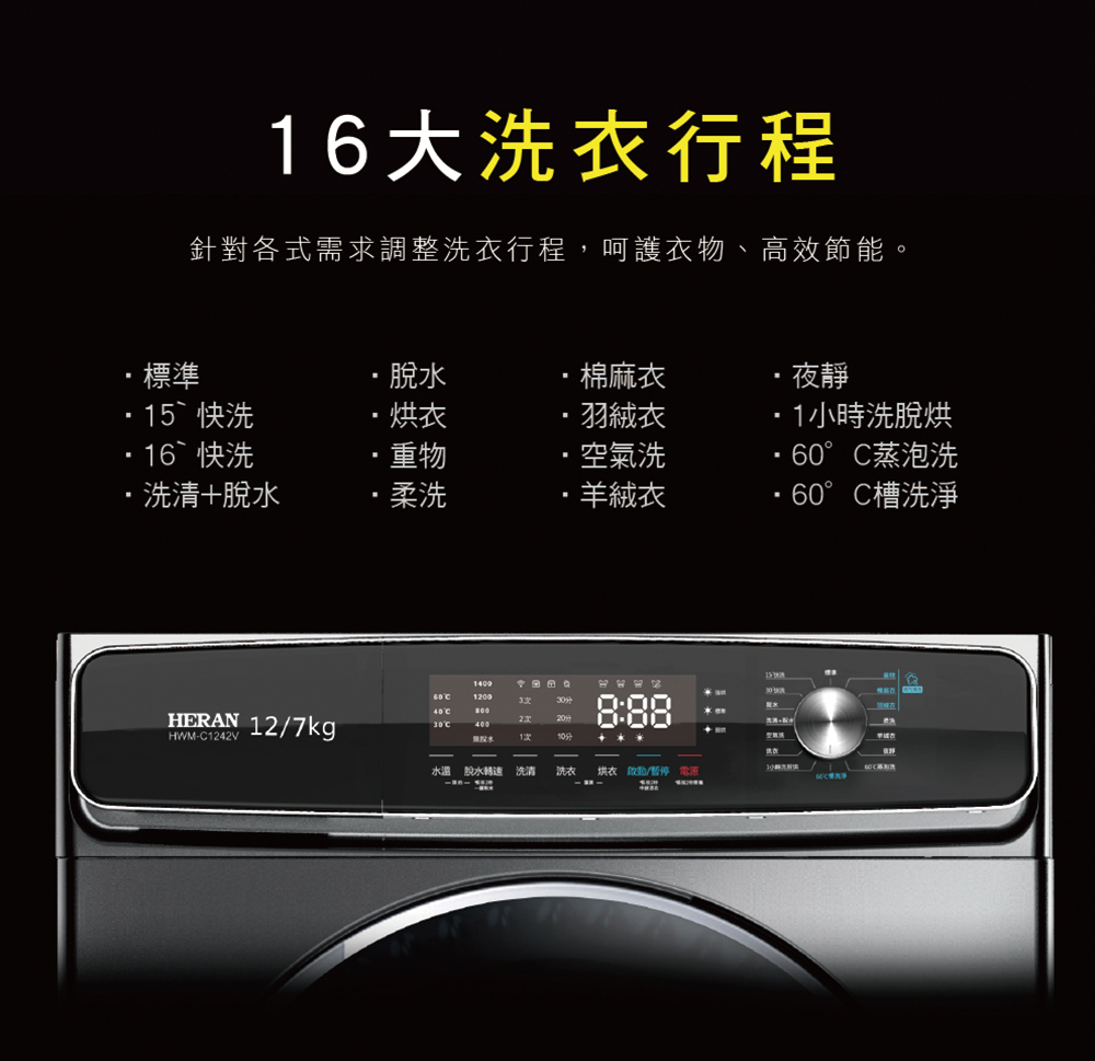 針對各式需求調整洗衣行程,呵護衣物、高效節能。