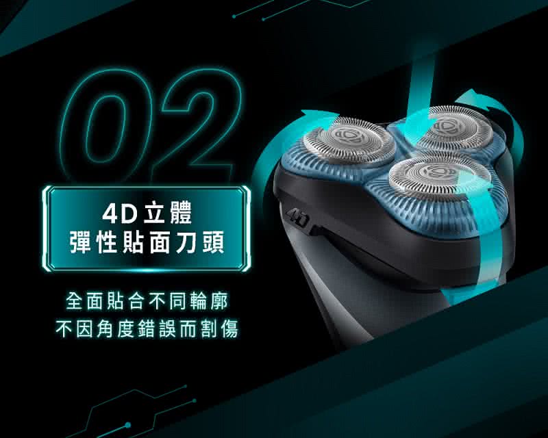 4D立體 彈性貼面刀頭 全面貼合不同輪廓 不因角度錯誤而割傷 