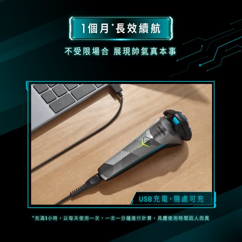 1個月長效續航 不受限場合 展現帥氣真本事 USB充電,隨處可充 充滿1小時,以每天使用一次,一次一分鐘進行計算,具體使用時間因人而異 