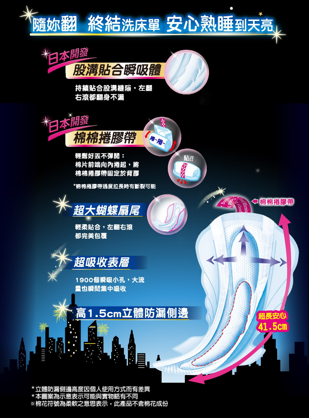 棉花符號為柔軟之意思表示,此產品不含棉花成份