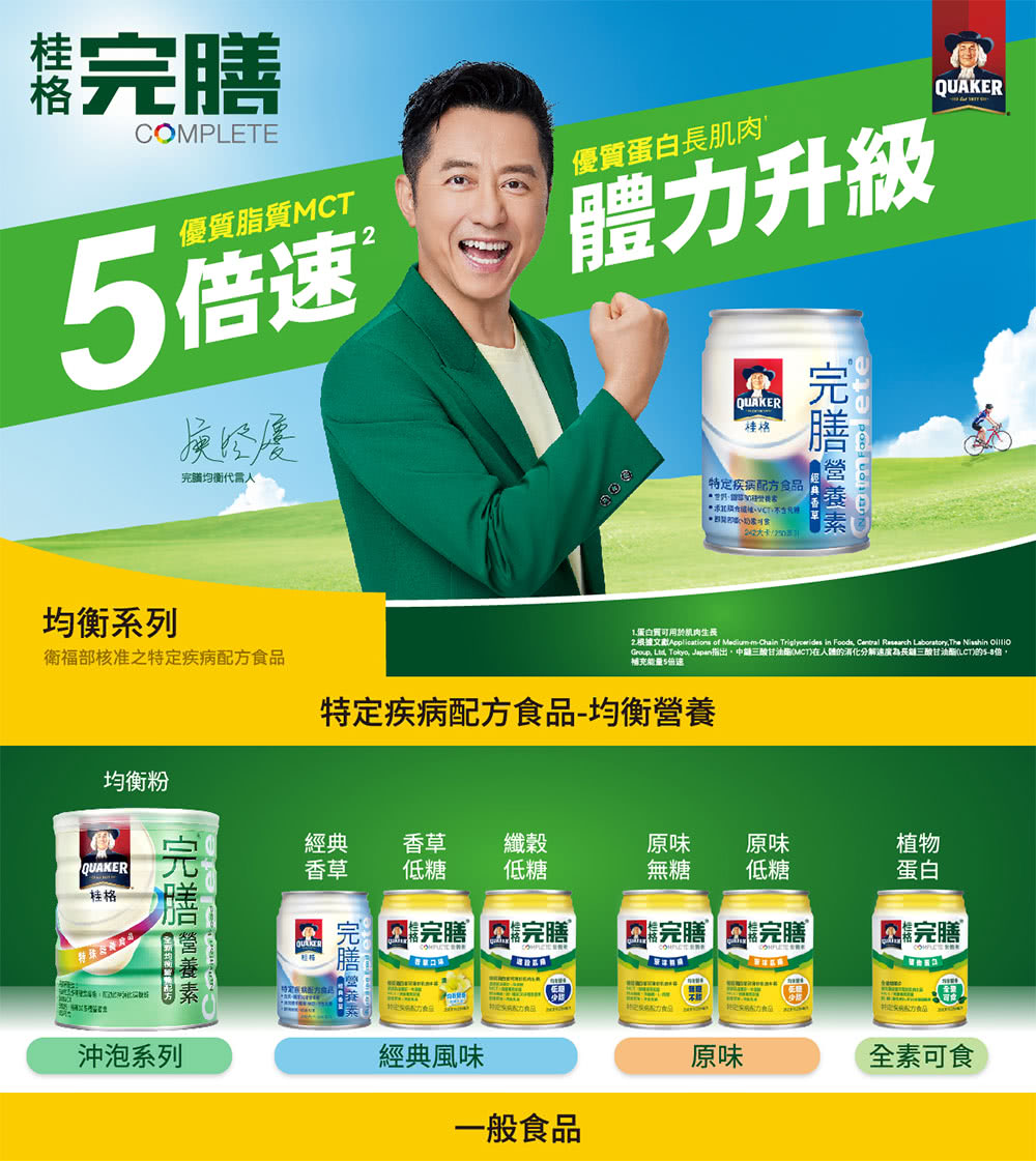2.根據文獻Applications of MediummChain Triglycerides in Foods, Central Research Laboratory,The Nisshin OlliO