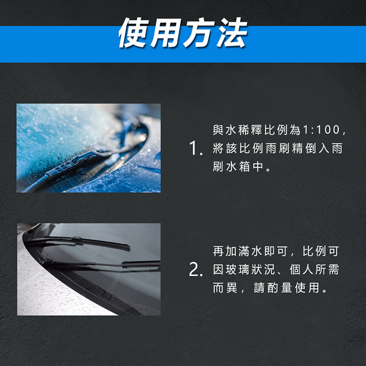 與水稀釋比例為1100,