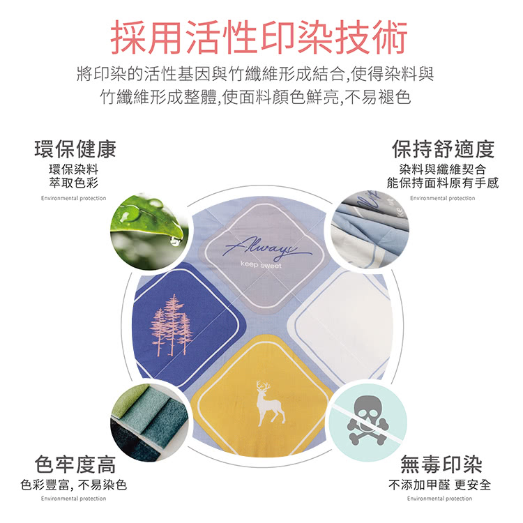 將印染的活性基因與竹纖維形成結合,使得染料與