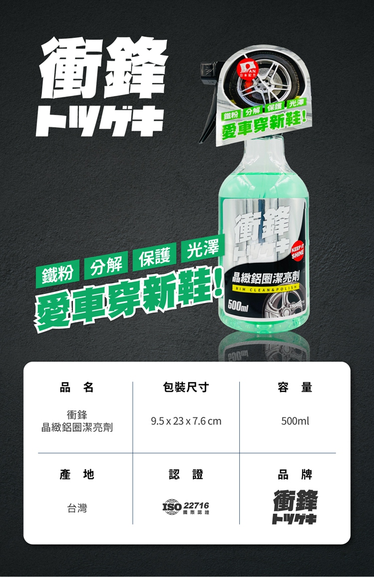 鐵粉 分解 保護光澤