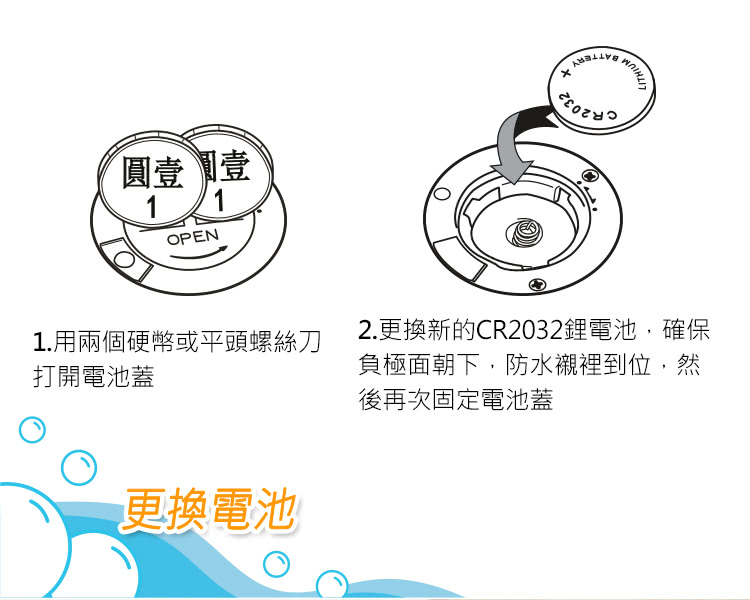 2.更換新的CR2032鋰電池,確保