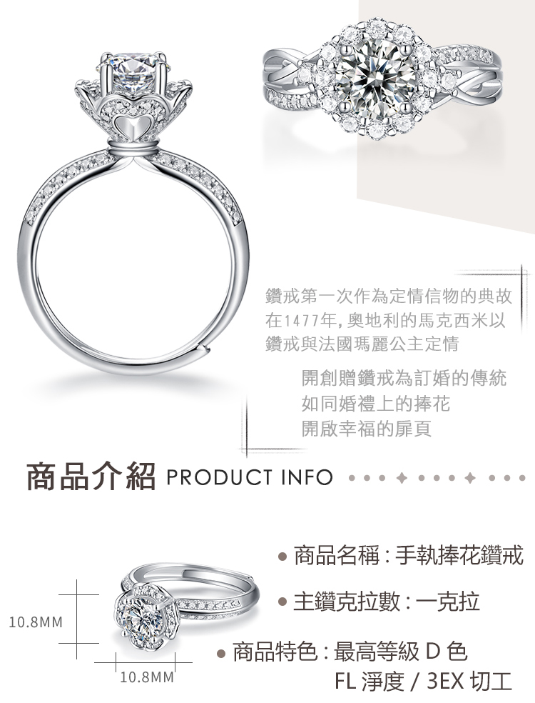 ååä»ç´¹ PRODUCT INFO