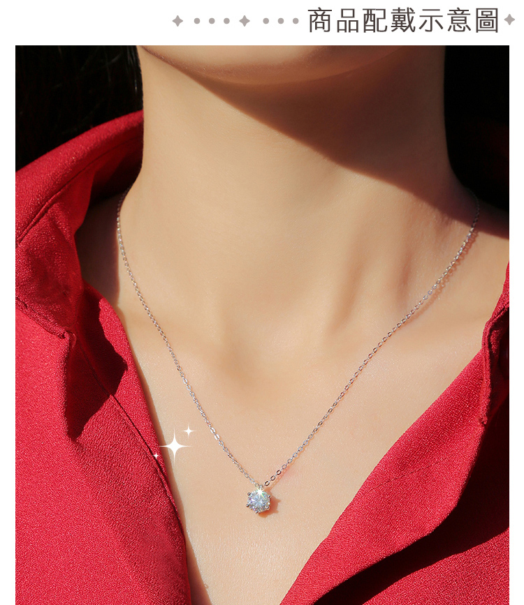 商品配戴示意圖 