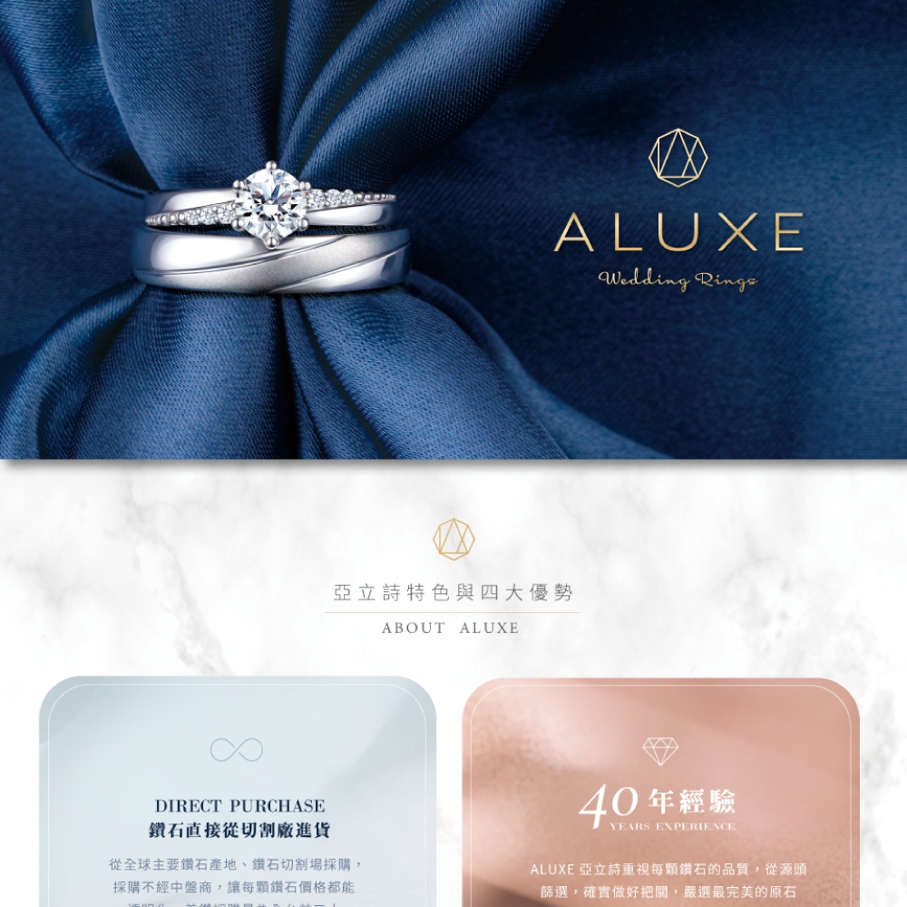 ALUXE äºç«è©©éè¦æ¯é¡é½ç³çåè³ª,å¾æºé ­