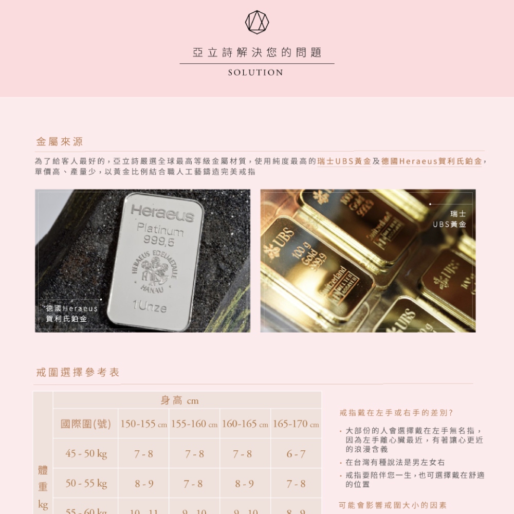 çºäºçµ¦å®¢äººæå¥½ç,äºç«è©©å´é¸å¨çæé«ç­ç´éå±¬æè³ª,ä½¿ç¨ç´åº¦æé«ççå£«UBSé»éåå¾·åHeraeusè³å©æ°éé,