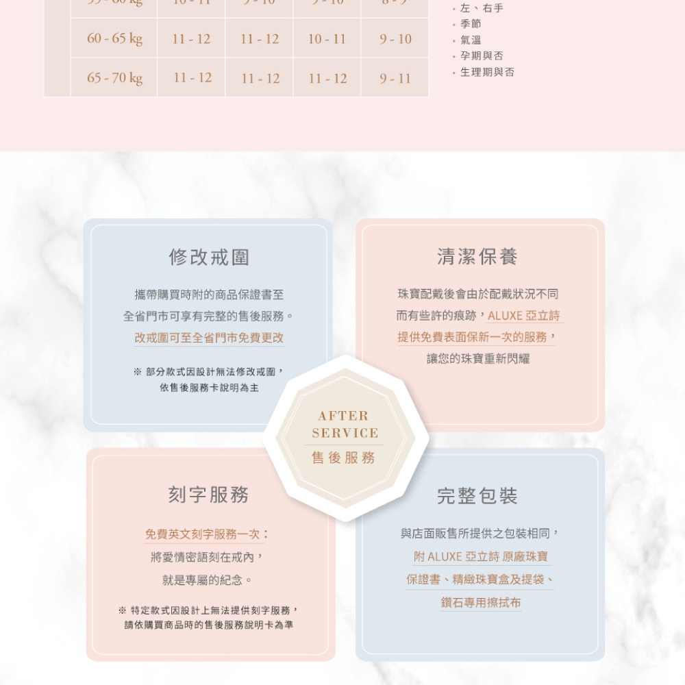ç¹å®æ¬¾å¼å è¨­è¨ä¸ç¡æ³æä¾å»å­æå,