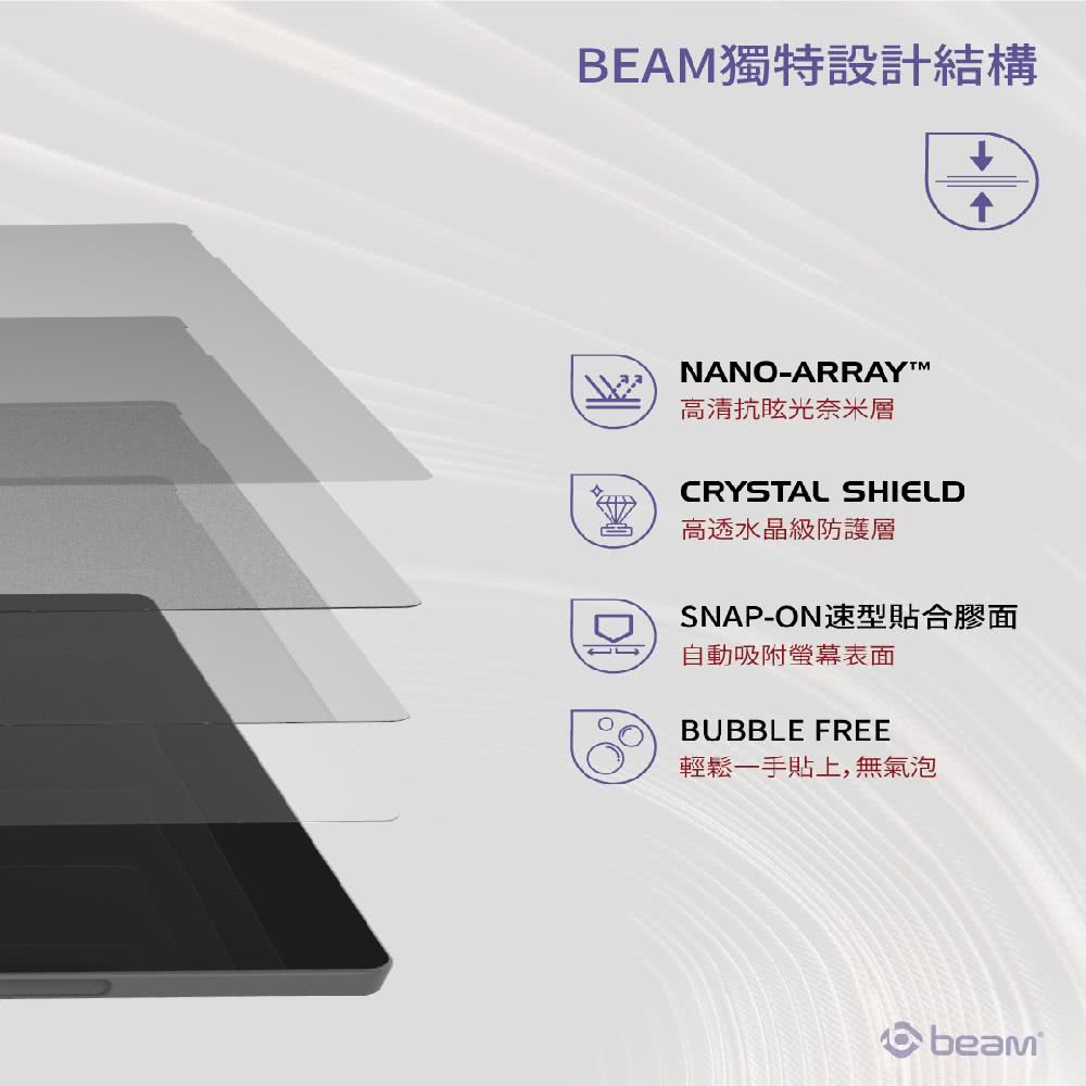 SNAPON速型貼合膠面