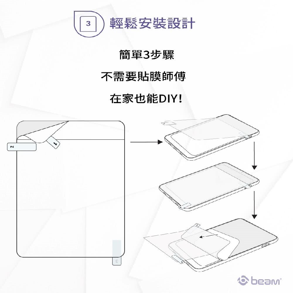3 輕鬆安裝設計 簡單3步驟 不需要貼膜師傅 在家也能DIY 