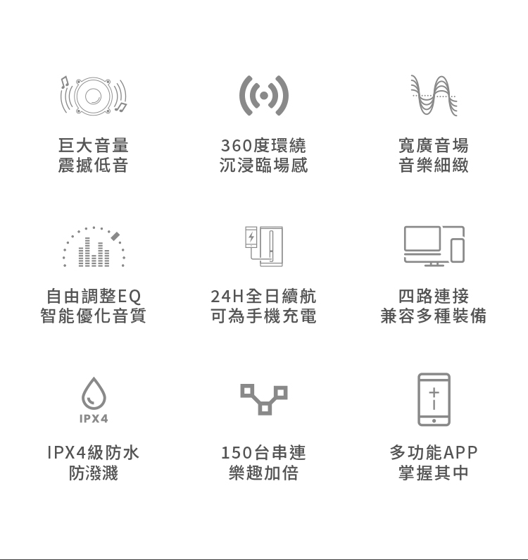 IPX4級防水