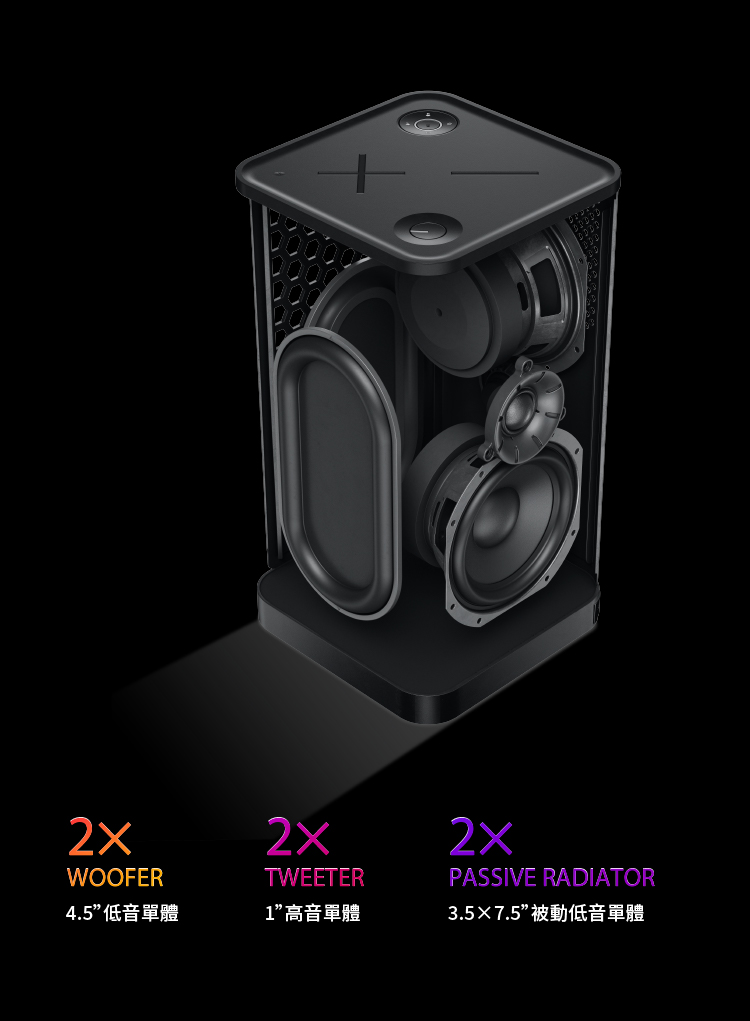 4.5低音單體 1高音單體 3.57.5被動低音單體 