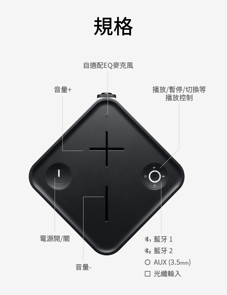 自適配EQ麥克風