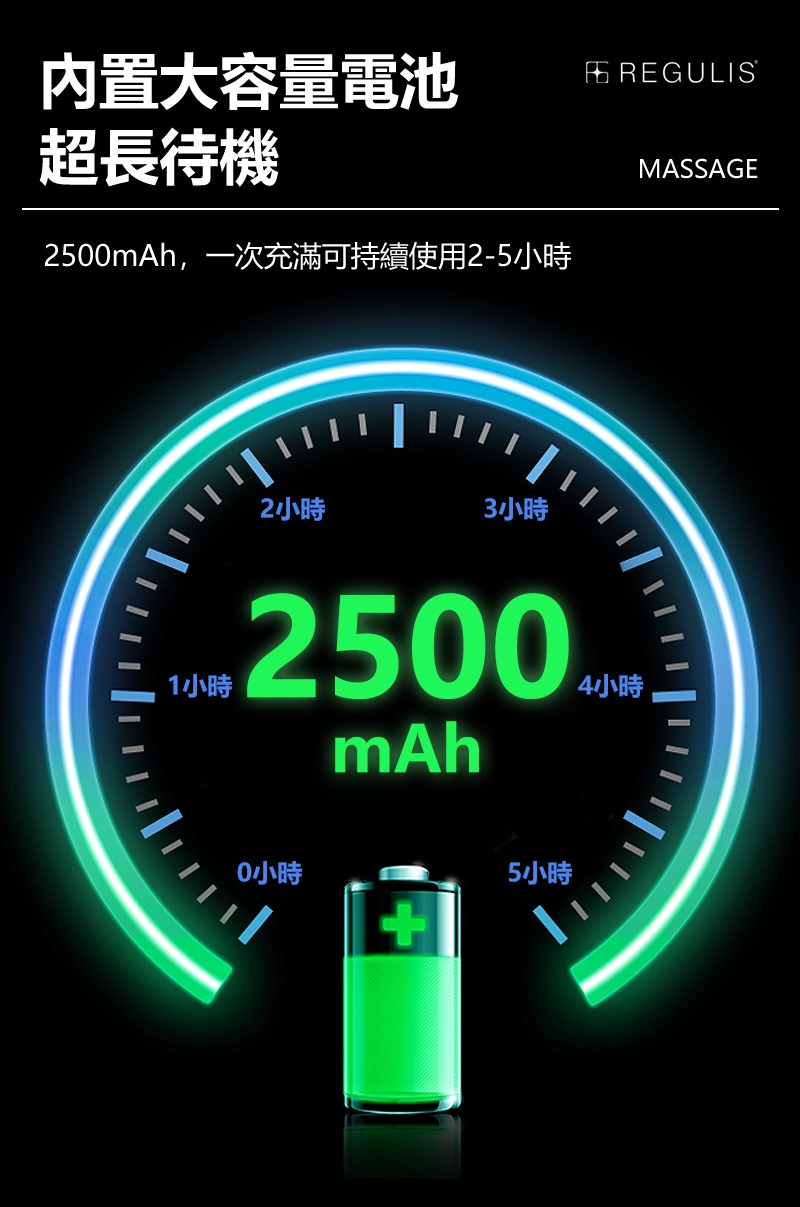 2500mAh,一次充滿可持續使用25小時