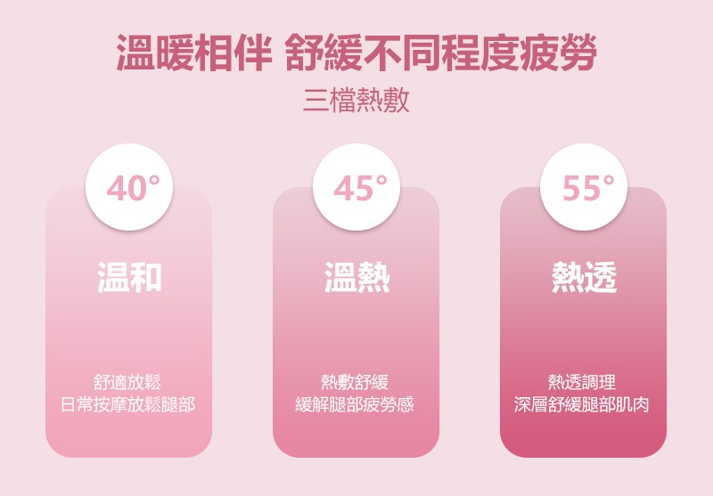 溫暖相伴 舒緩不同程度疲勞