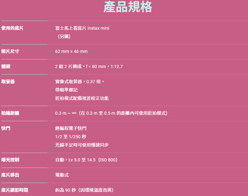 0.3 m  在 0.3 m 至 0.5 m 的距離內可使用近拍模式