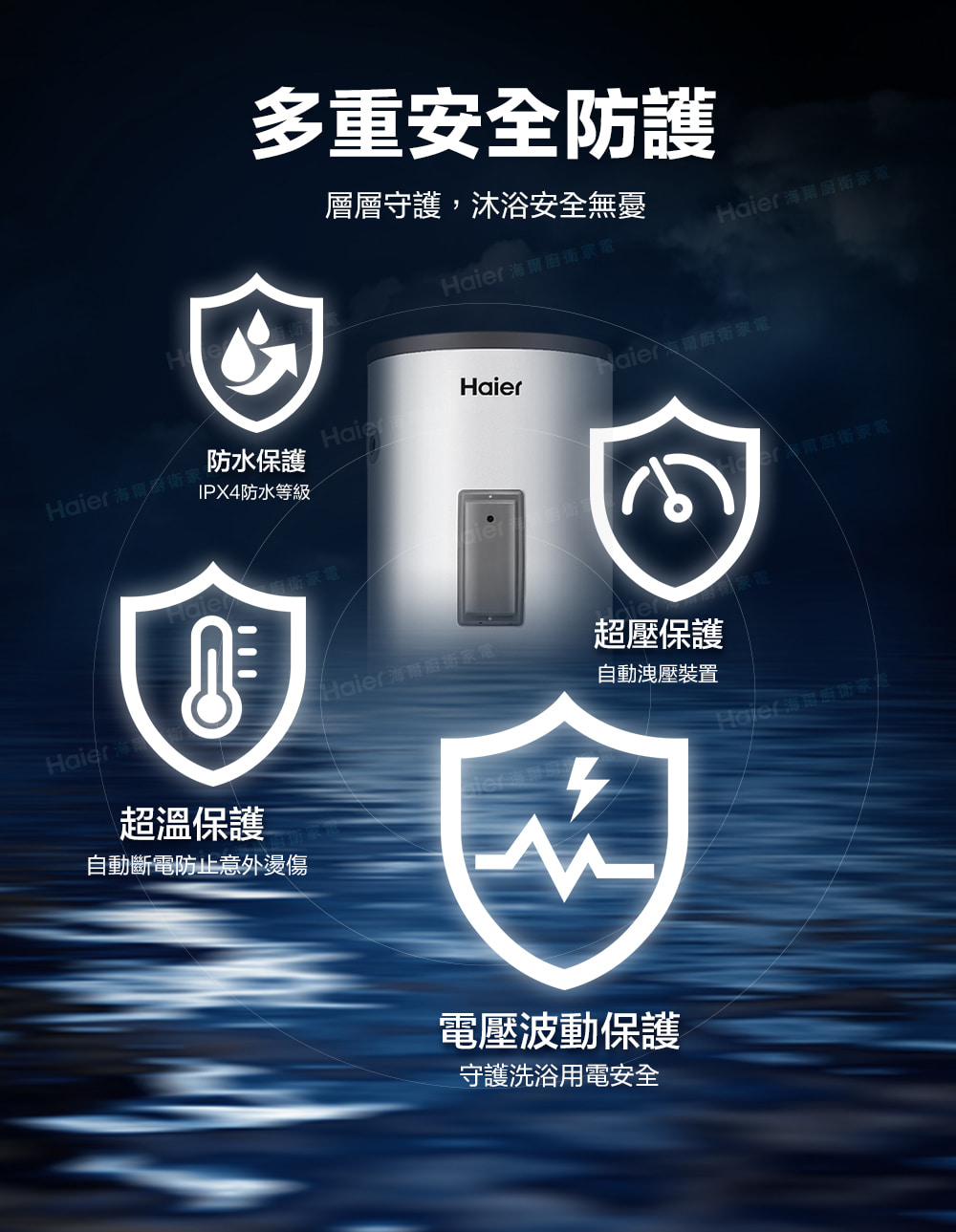 Haier 海爾廚衛家電