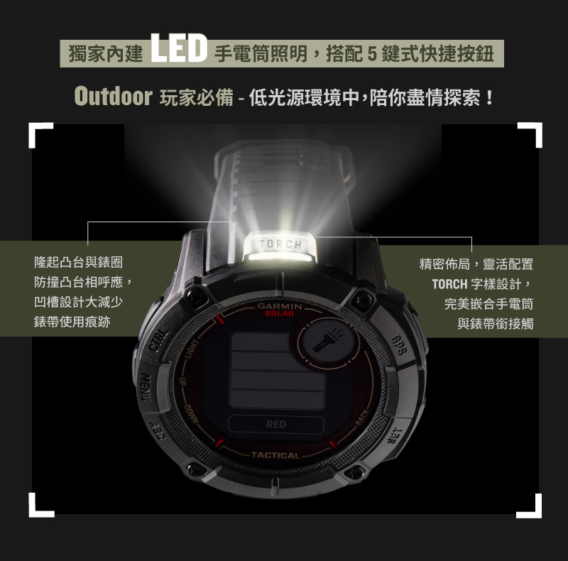 Outdoor ç©å®¶å¿å  ä½åæºç°å¢ä¸­,éªä½ ç¡ææ¢ç´¢