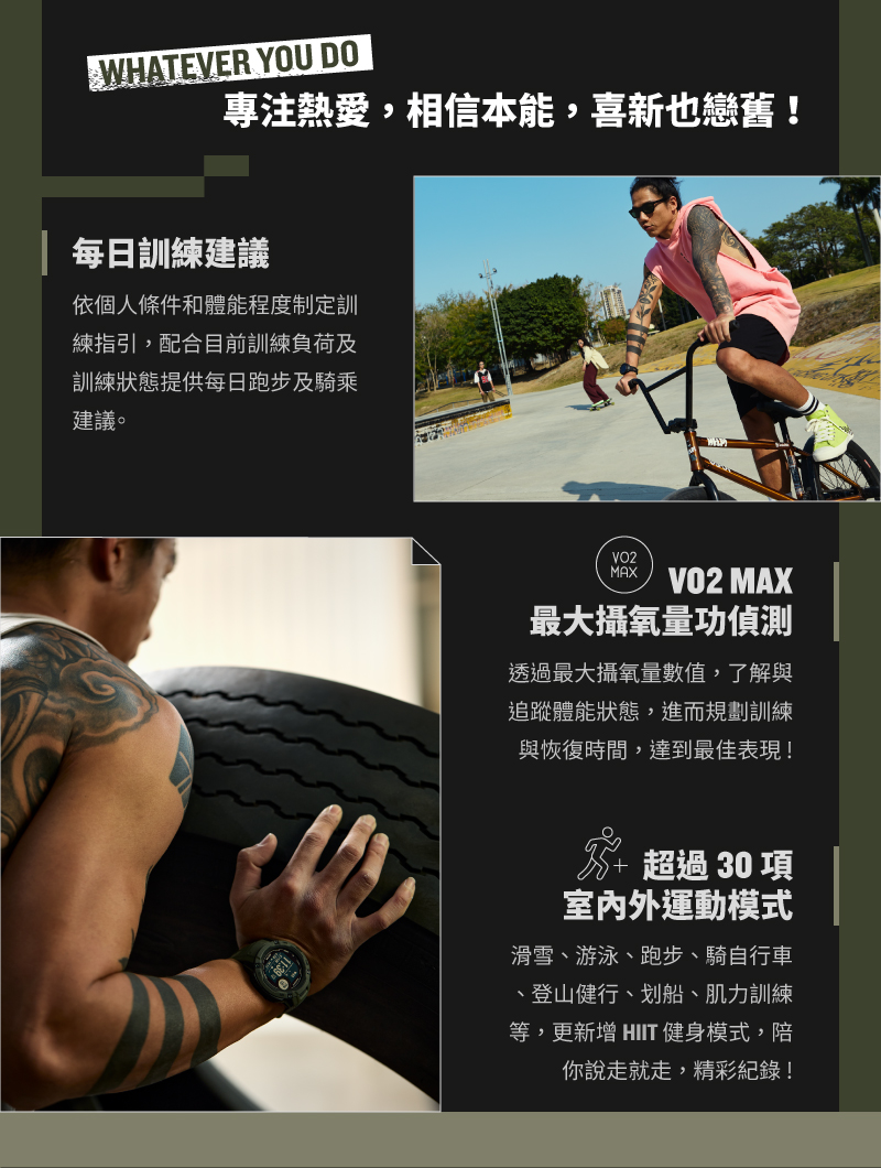 ç­,æ´æ°å¢ HIIT å¥èº«æ¨¡å¼,éª