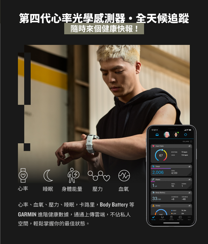 å¿çãè¡æ°§ãå£åãç¡ç ,å¡è·¯é,Body Battery ç­