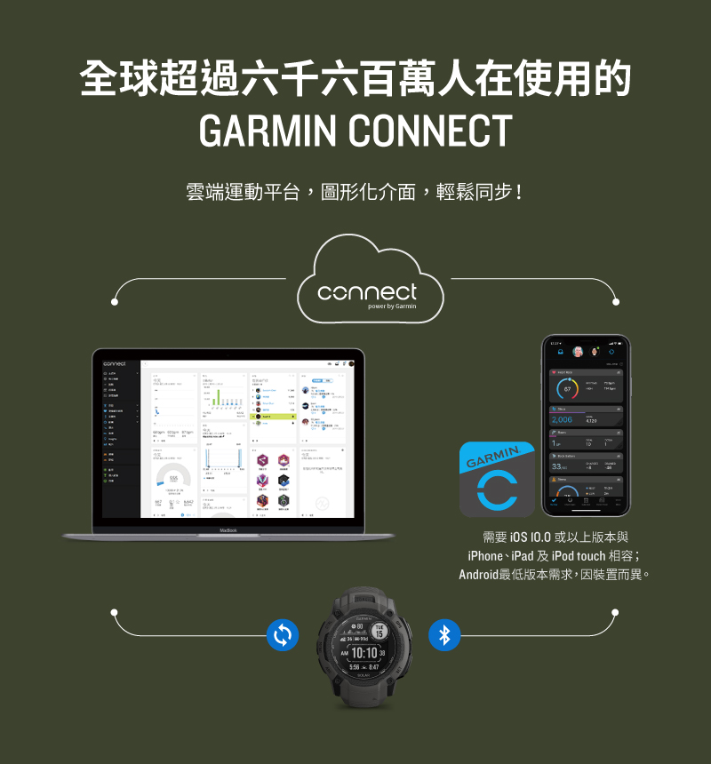 å¨çè¶éå­åå­ç¾è¬äººå¨ä½¿ç¨ç é²ç«¯éåå¹³å°,åå½¢åä»é¢,è¼é¬åæ­¥ éè¦ iOS 10.0 æä»¥ä¸çæ¬è iPhoneãiPad åiPod touch ç¸å®¹ Androidæä½çæ¬éæ±,å è£ç½®èç°ã 
