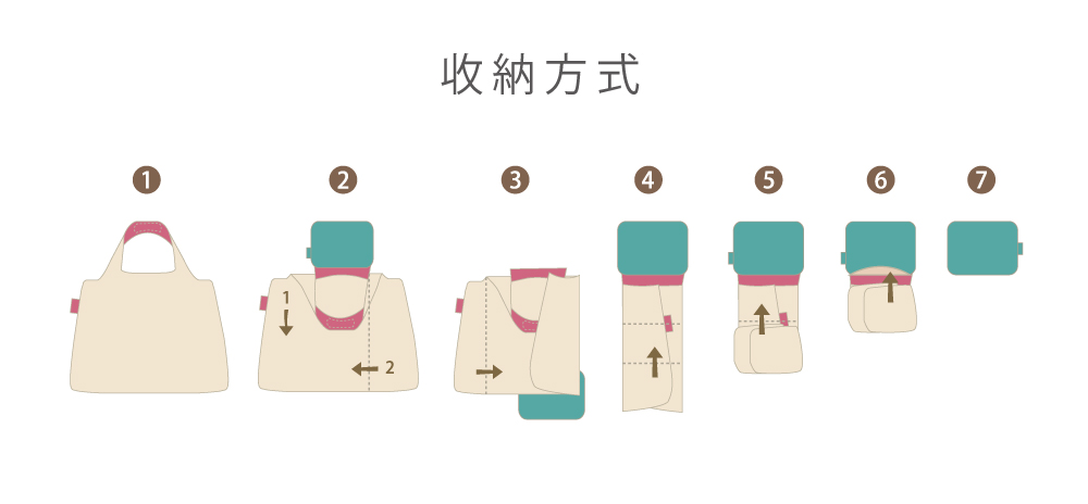 收納方式