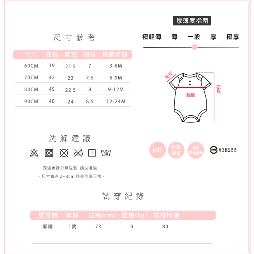 å°ºå¯¸ææ 23cm èª¤å·®åçºæ­£å¸¸ã