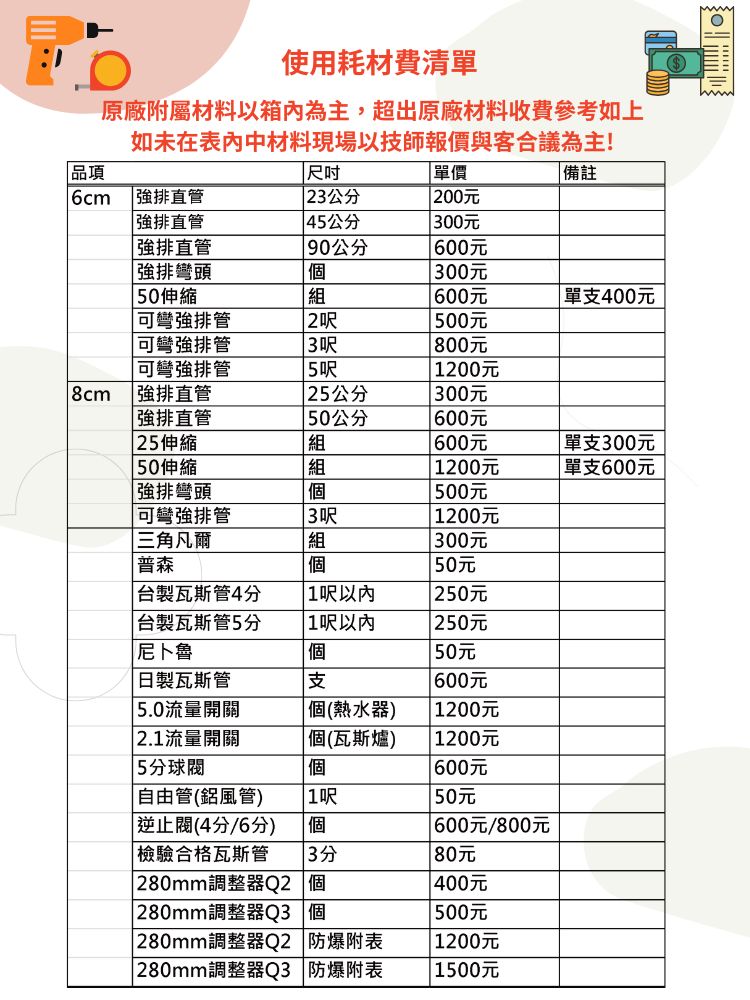 HCG和成 GS239 - 詳情3