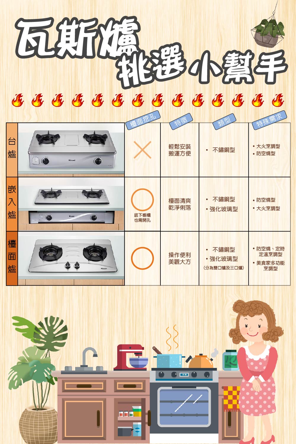 HCG和成 GS239 - 詳情4