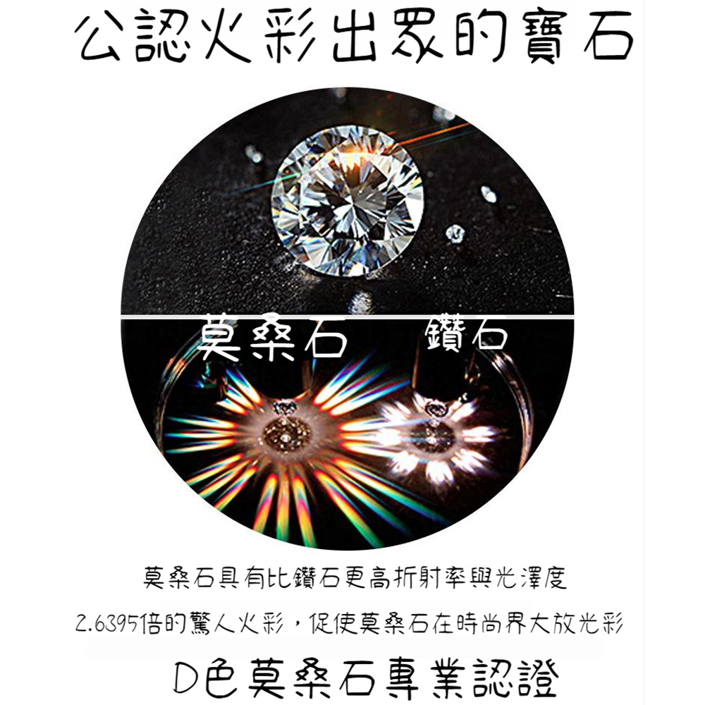 公認火彩出眾的寶石 莫桑石 鑽石 莫桑石具有比鑽石更高折射率與光澤度 2.6395倍的驚人火彩,促使莫桑石在時尚界大放光彩 D色莫桑石專業認證 