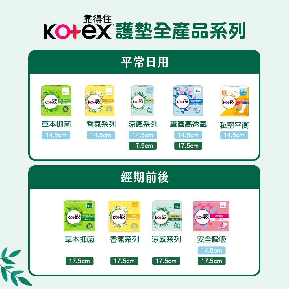 KOEX護墊全產品系列
