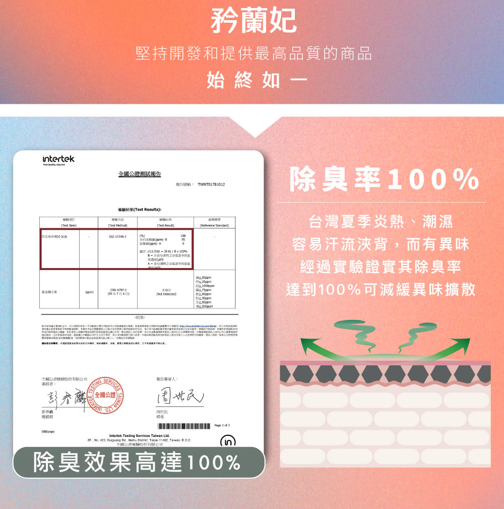 機什编查上的權路90後,請於退下 達之路體,以維高體行將人民度,但若在三人之法家商行體檢,張地人一樣的