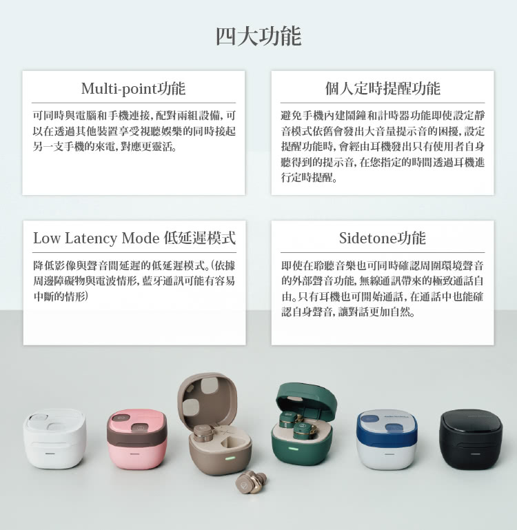 Low Latency Mode 低延遲模式