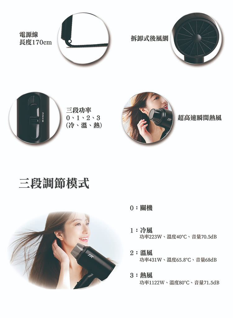 功率1122W、溫度80C、音量71.5dB