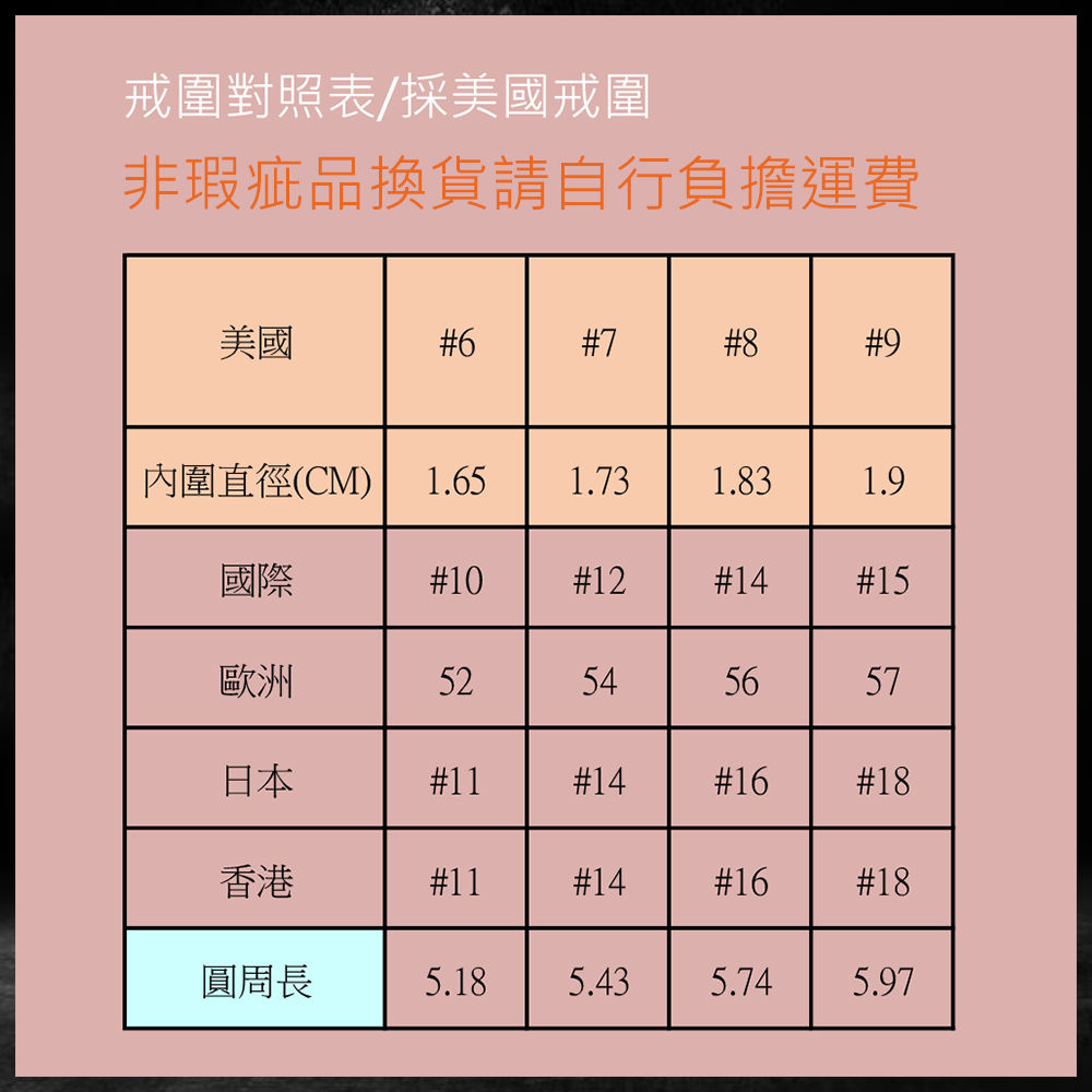 內圍直徑CM 1.65 1.73