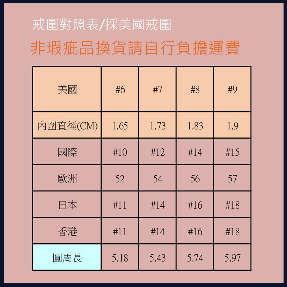 內圍直徑CM 1.65 1.73