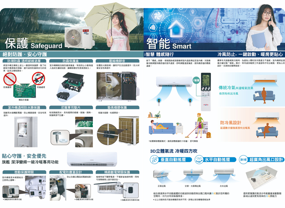 HAWRIN華菱 BHI-63KIGSH - 詳情3