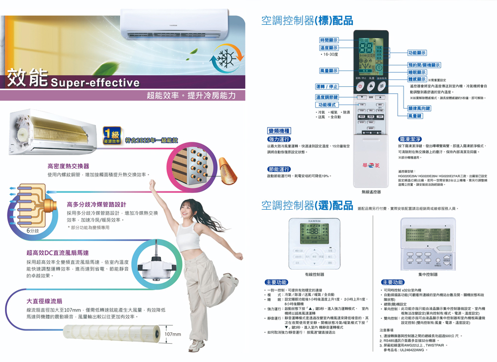 HAWRIN華菱 BHI-63KIGSH - 詳情4