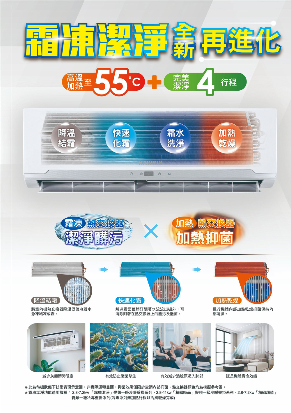 HAWRIN華菱 BHI-63KIGSH - 詳情5